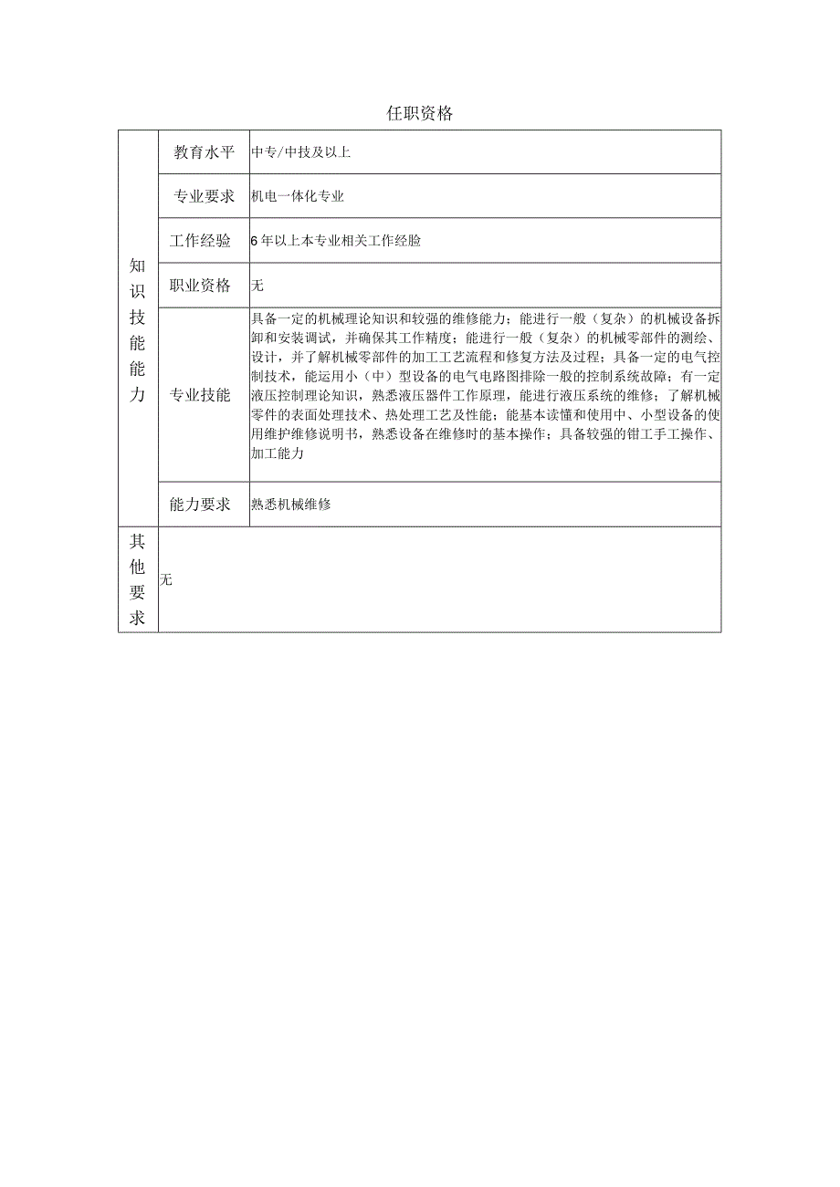 二级设备维修工--工业制造类岗位职责说明书.docx_第2页