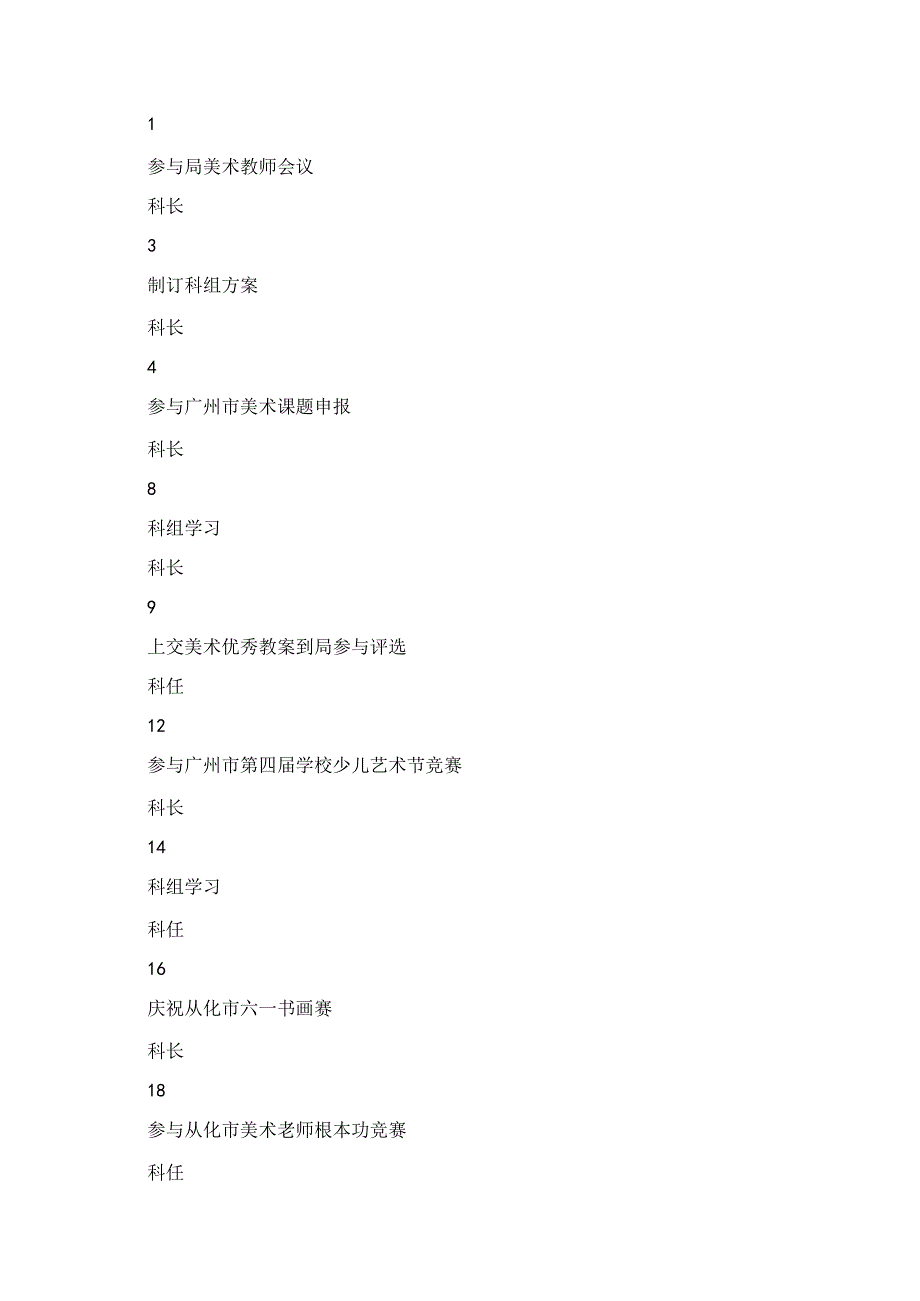 2023年美术科工作计划.docx_第2页