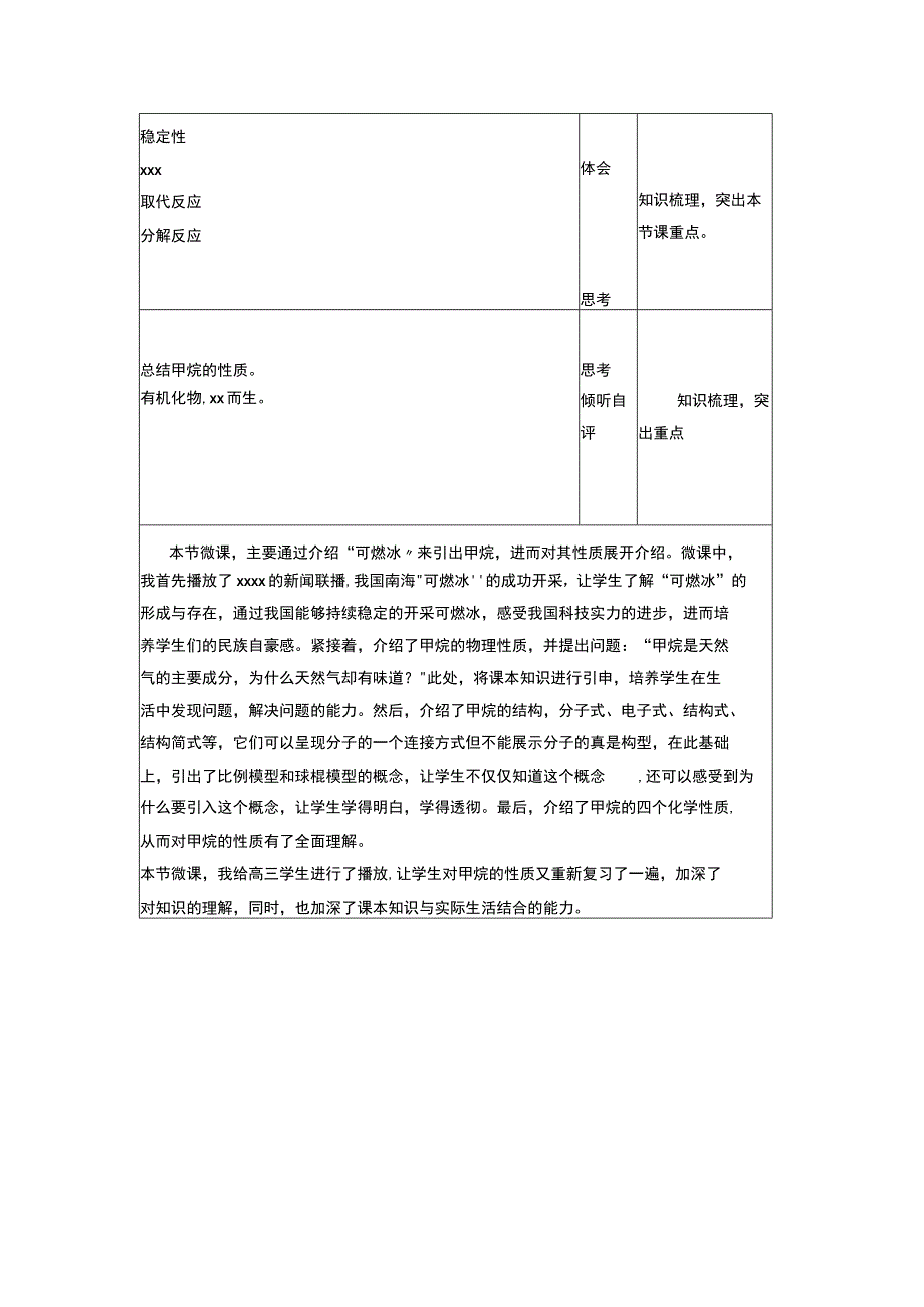 《有机化物向美而生》_主题1《可以燃烧的冰》教学设计（x）微课公开课教案教学设计课件.docx_第2页