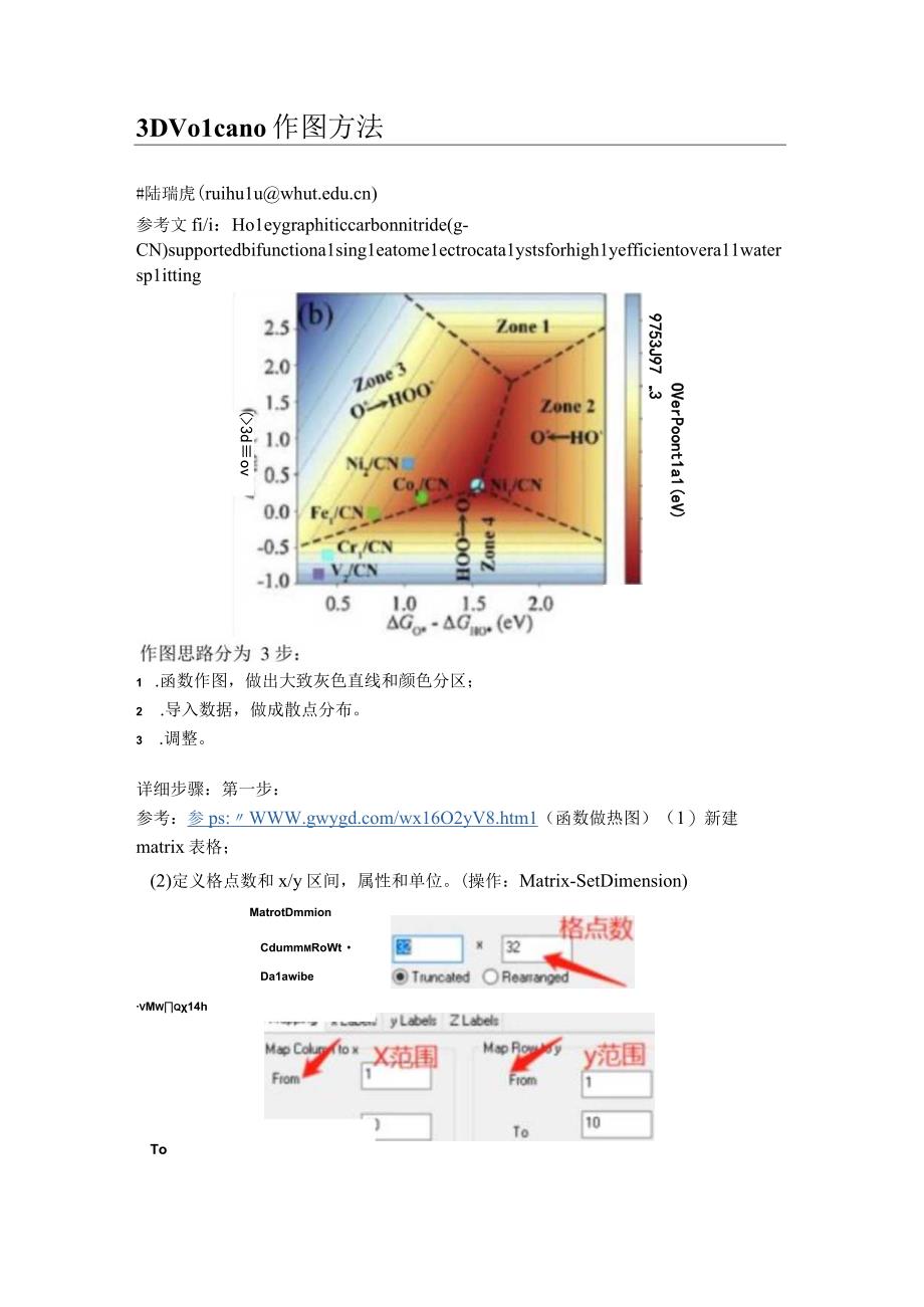 3D-Volcano作图方法.docx_第1页