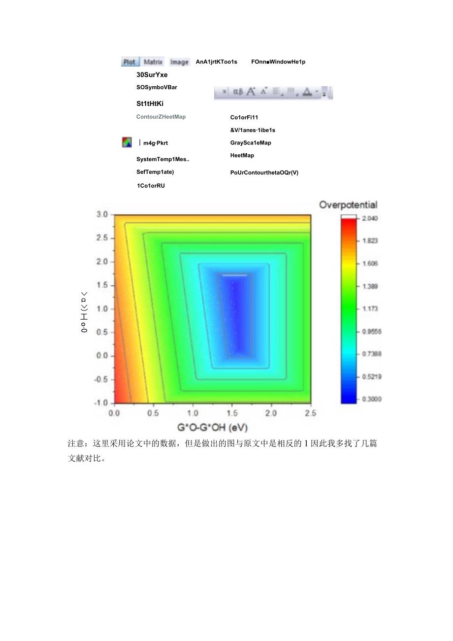 3D-Volcano作图方法.docx_第3页