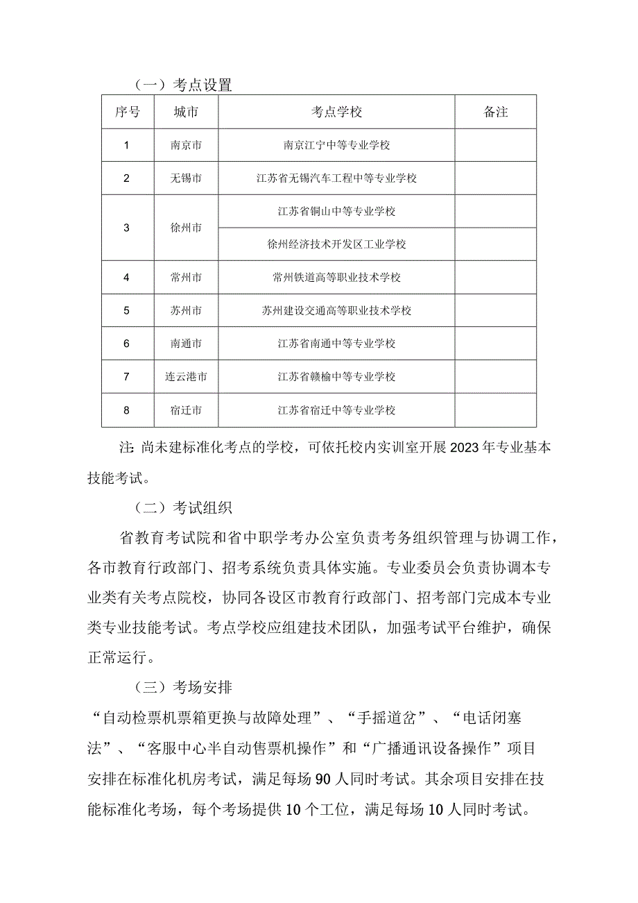 2023年江苏省中等职业学校学生学业水平考试轨道交通类专业基本技能考试指导性实施方案.docx_第2页