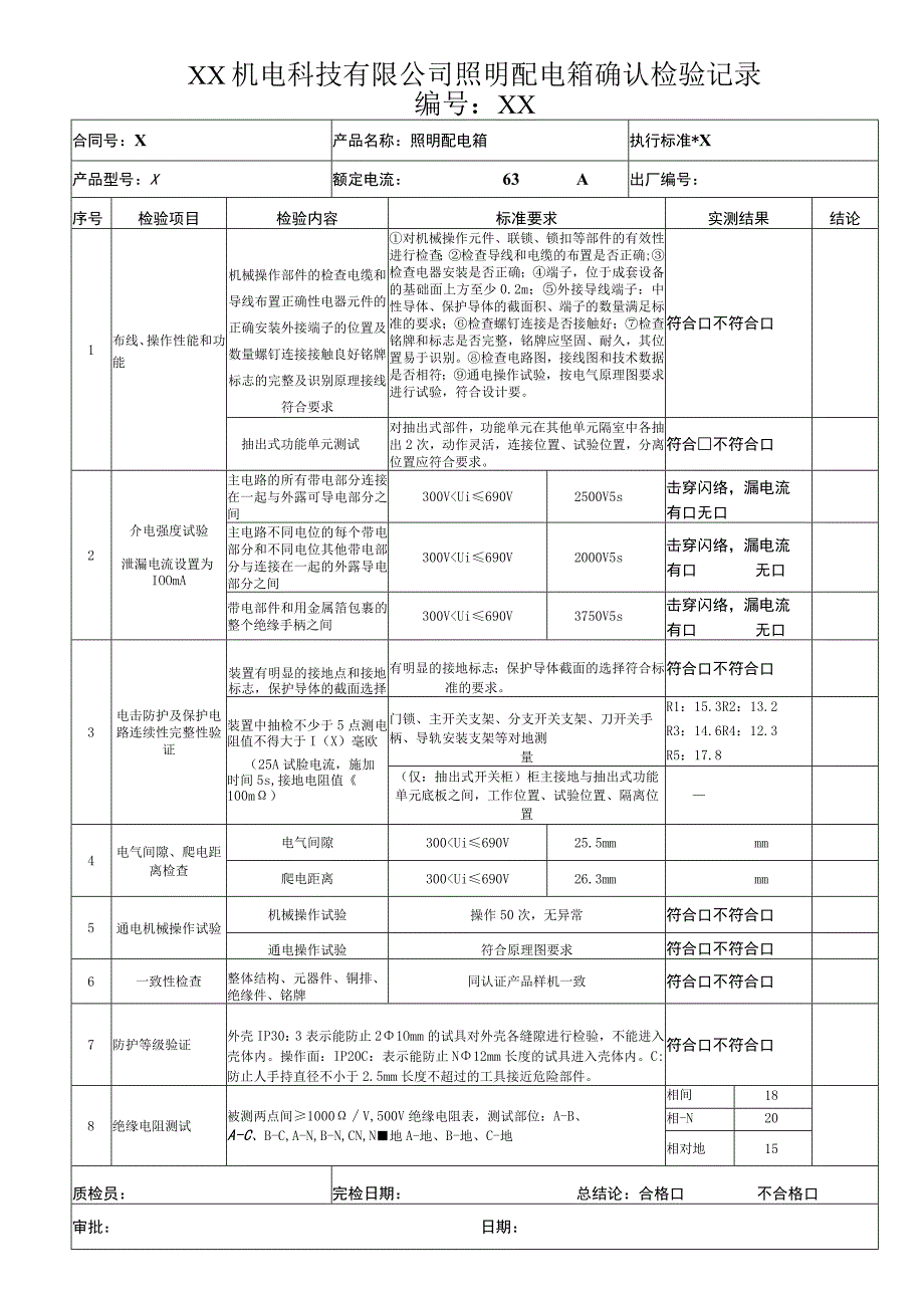 XX机电科技有限公司照明配电箱确认检验记录（202X年）.docx_第1页