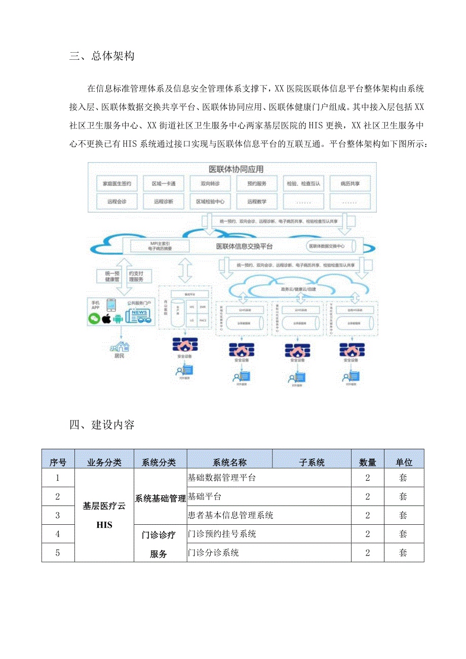 XX医院医联体平台及基层云HIS系统建设项目需求.docx_第2页