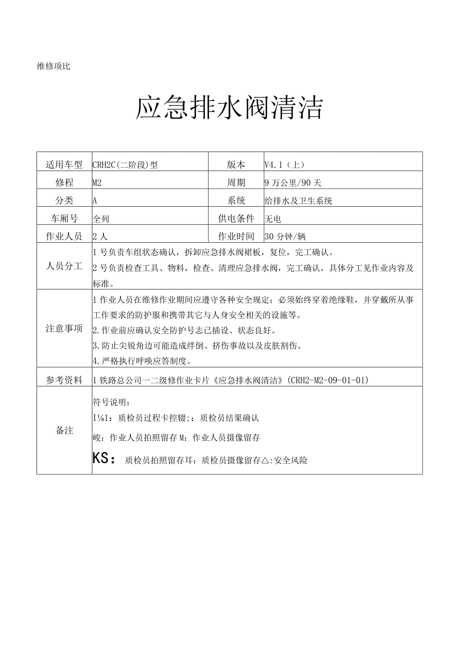 CRH动车组作业指导书-应急排水阀清洁.docx_第1页