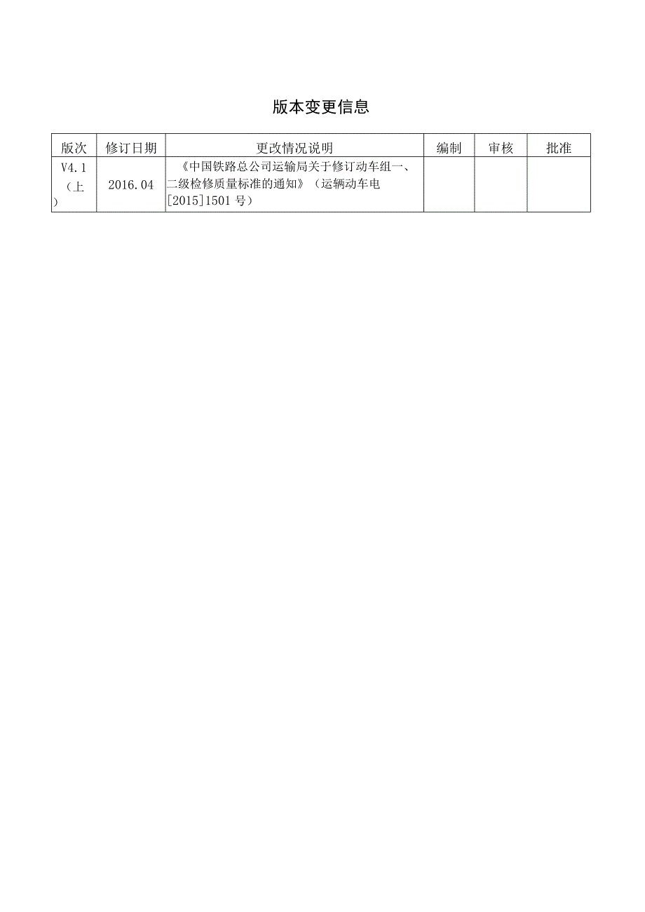 CRH动车组作业指导书-应急排水阀清洁.docx_第2页