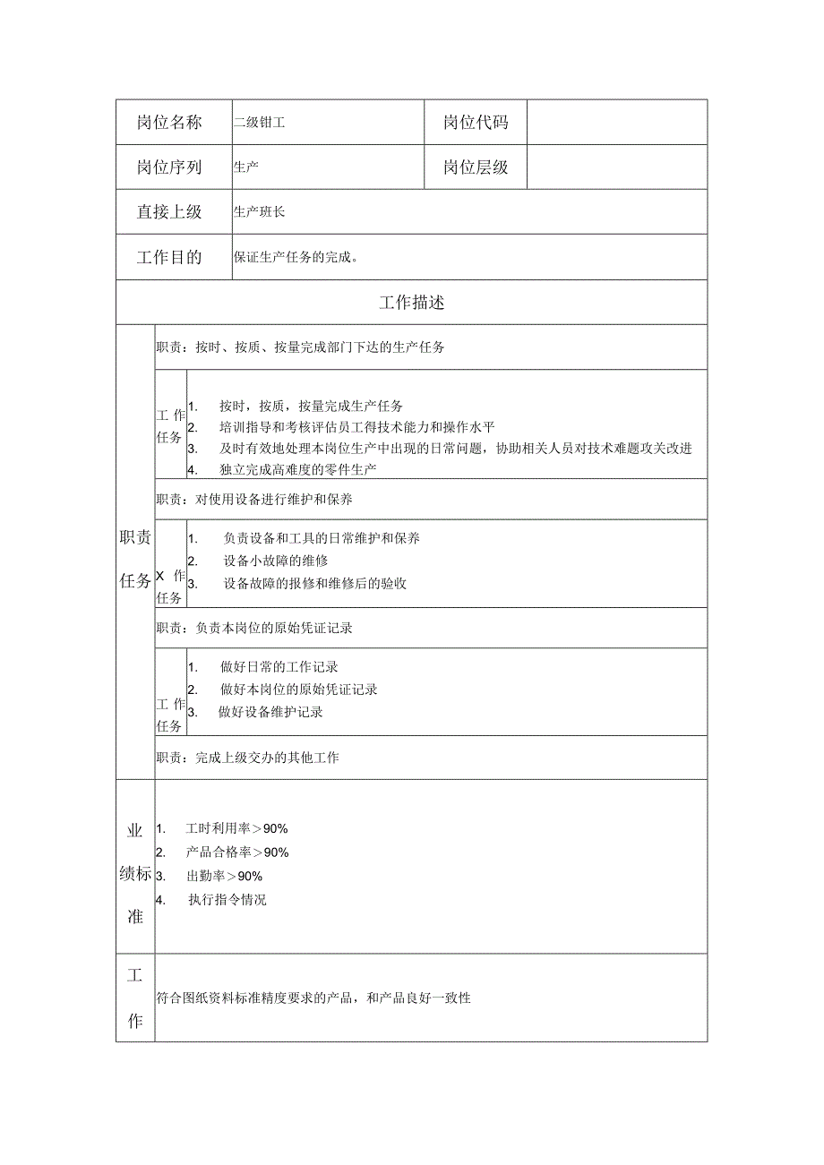 二级钳工--工业制造类岗位职责说明书.docx_第1页