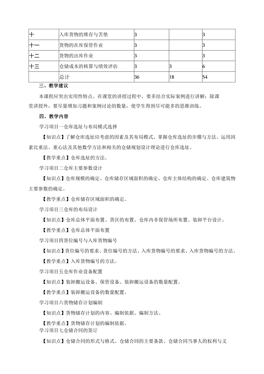 《仓储管理》课程标准.docx_第2页