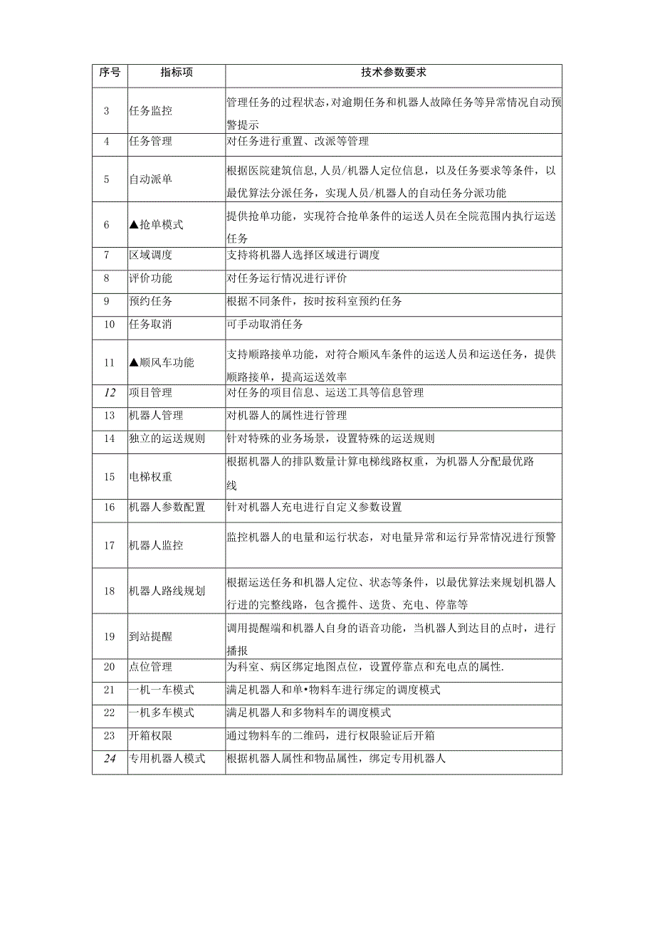 5G智慧医院场景应用服务方案（纯方案41页）.docx_第3页