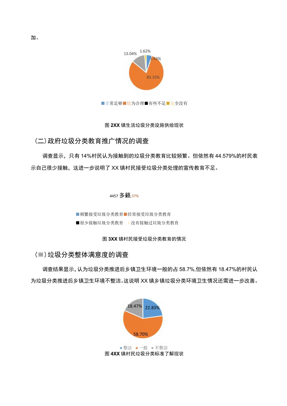 【《某乡镇生活垃圾分类治理调查分析》2300字（论文）】.docx_第3页