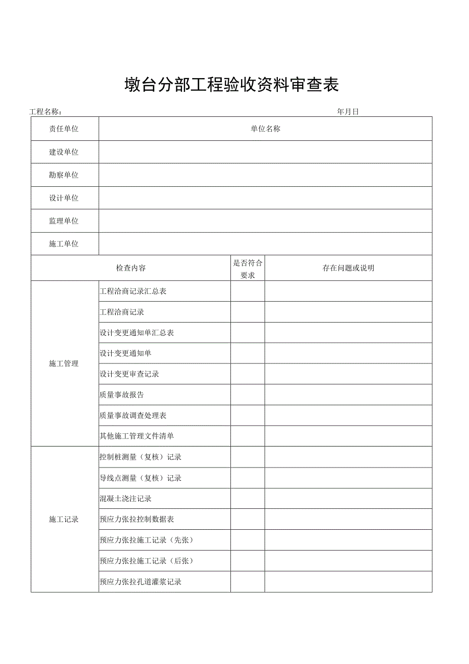 3墩台分部工程验收资料审查表(桥梁)(2013版).docx_第1页