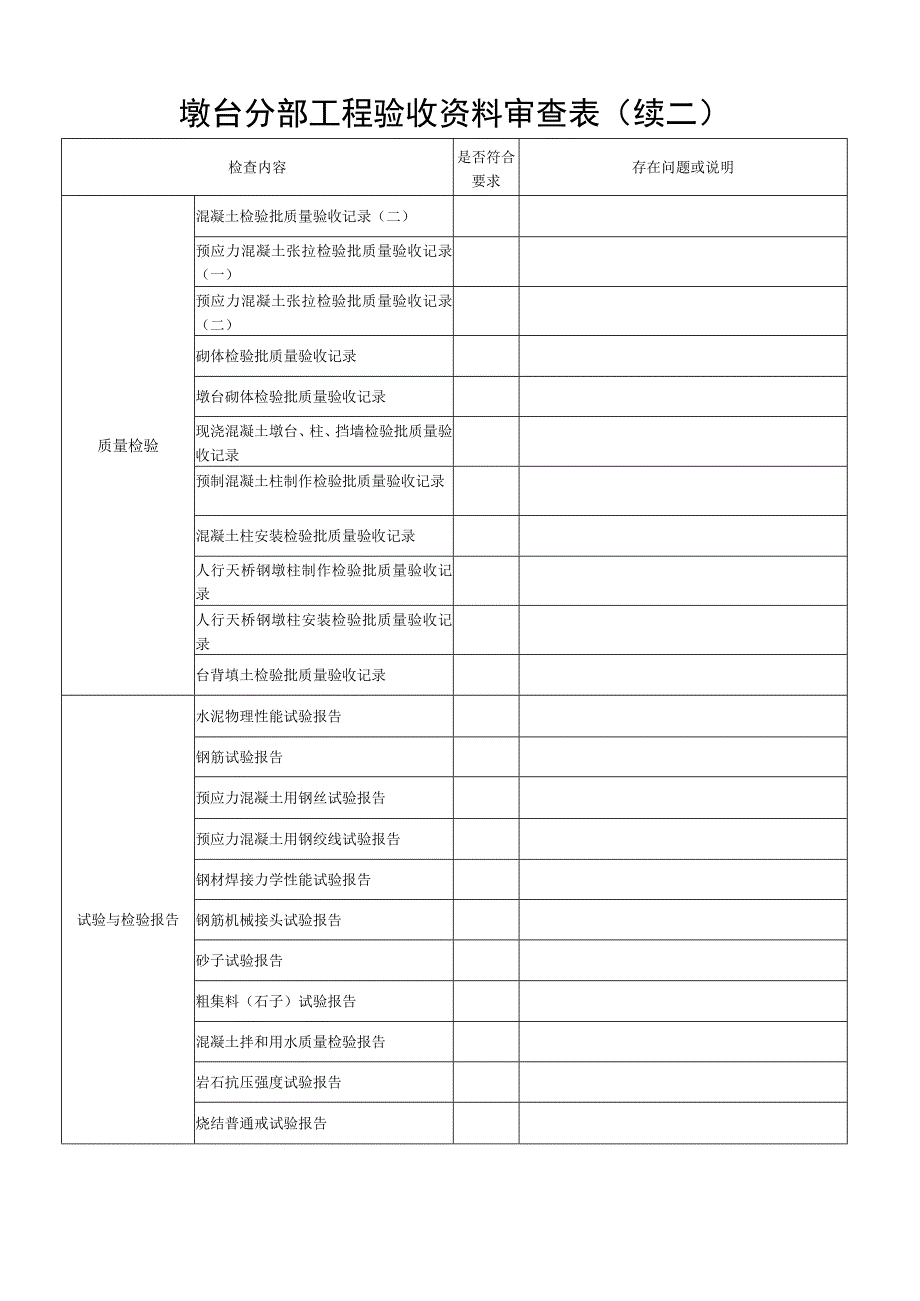 3墩台分部工程验收资料审查表(桥梁)(2013版).docx_第3页