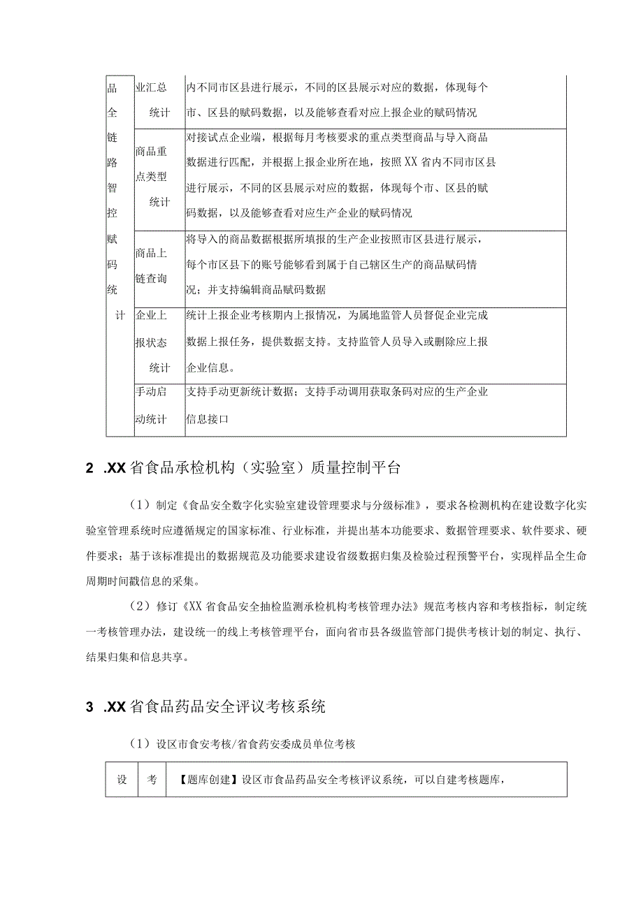 XX省食品安全综合治理协同应用二期项目采购需求.docx_第2页