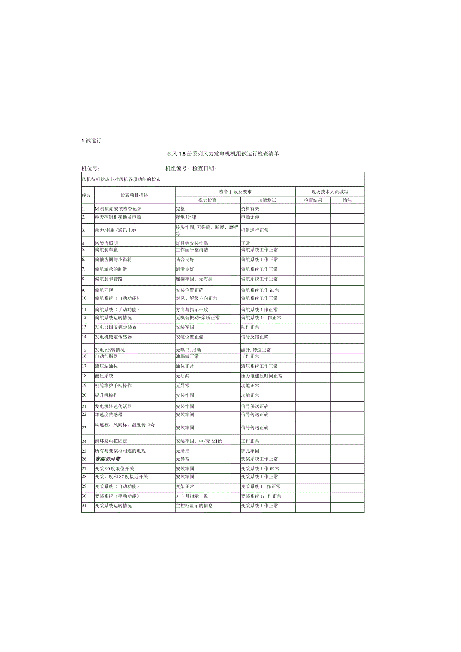 QGW 2FW1500.18-2012 金风1.5MW系列风力发电机组现场调试检查清单-C1 刘志-20110821.docx_第2页