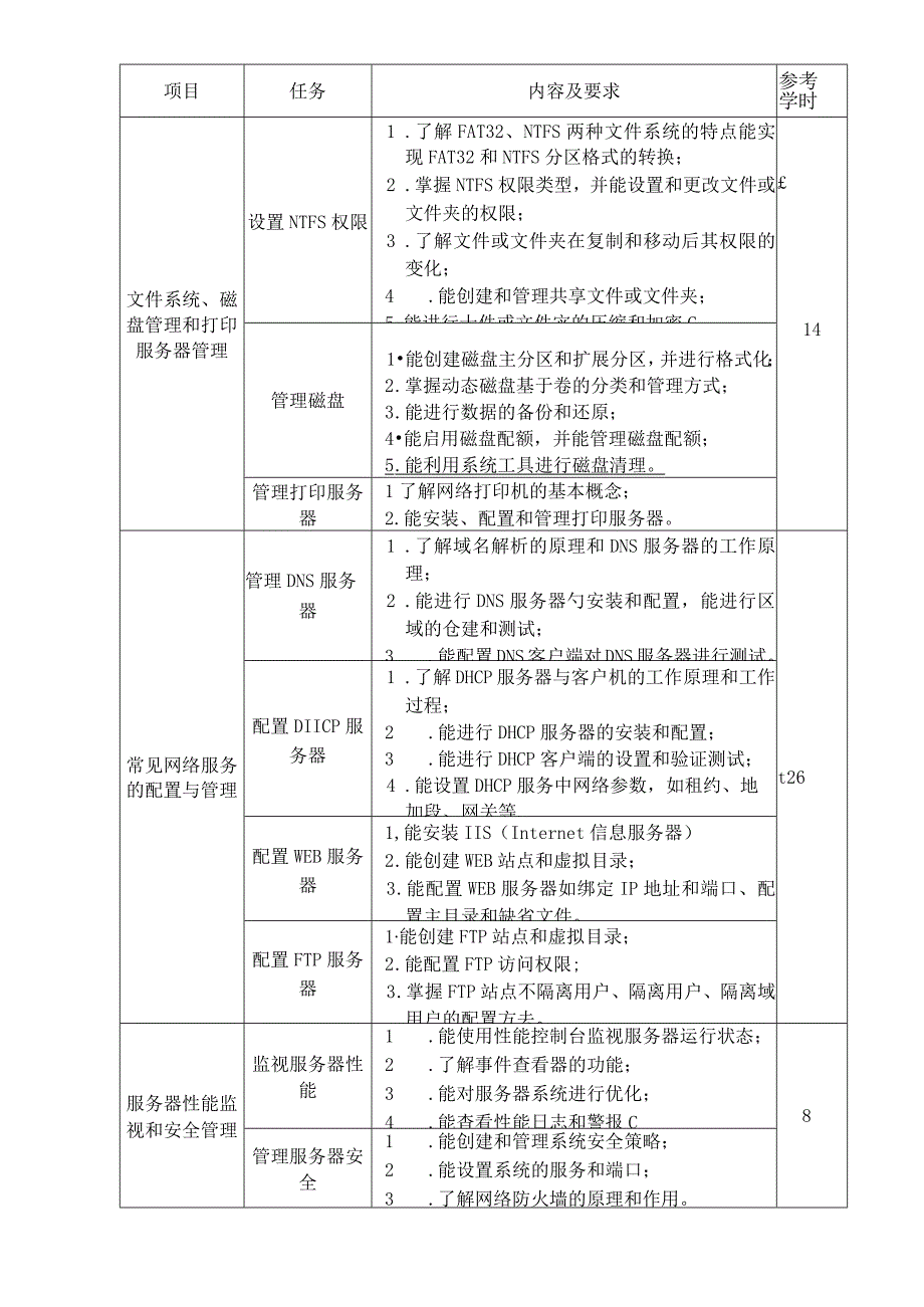 《网络操作系统》课程标准(中职).docx_第3页