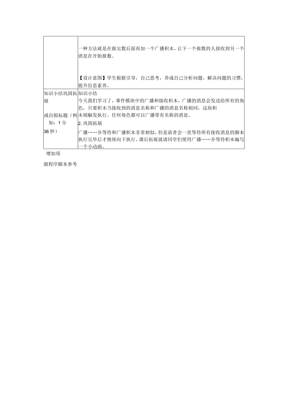 《玩转编程》系列微课_4.广播和接收消息+教学设计+x微课公开课教案教学设计课件.docx_第2页