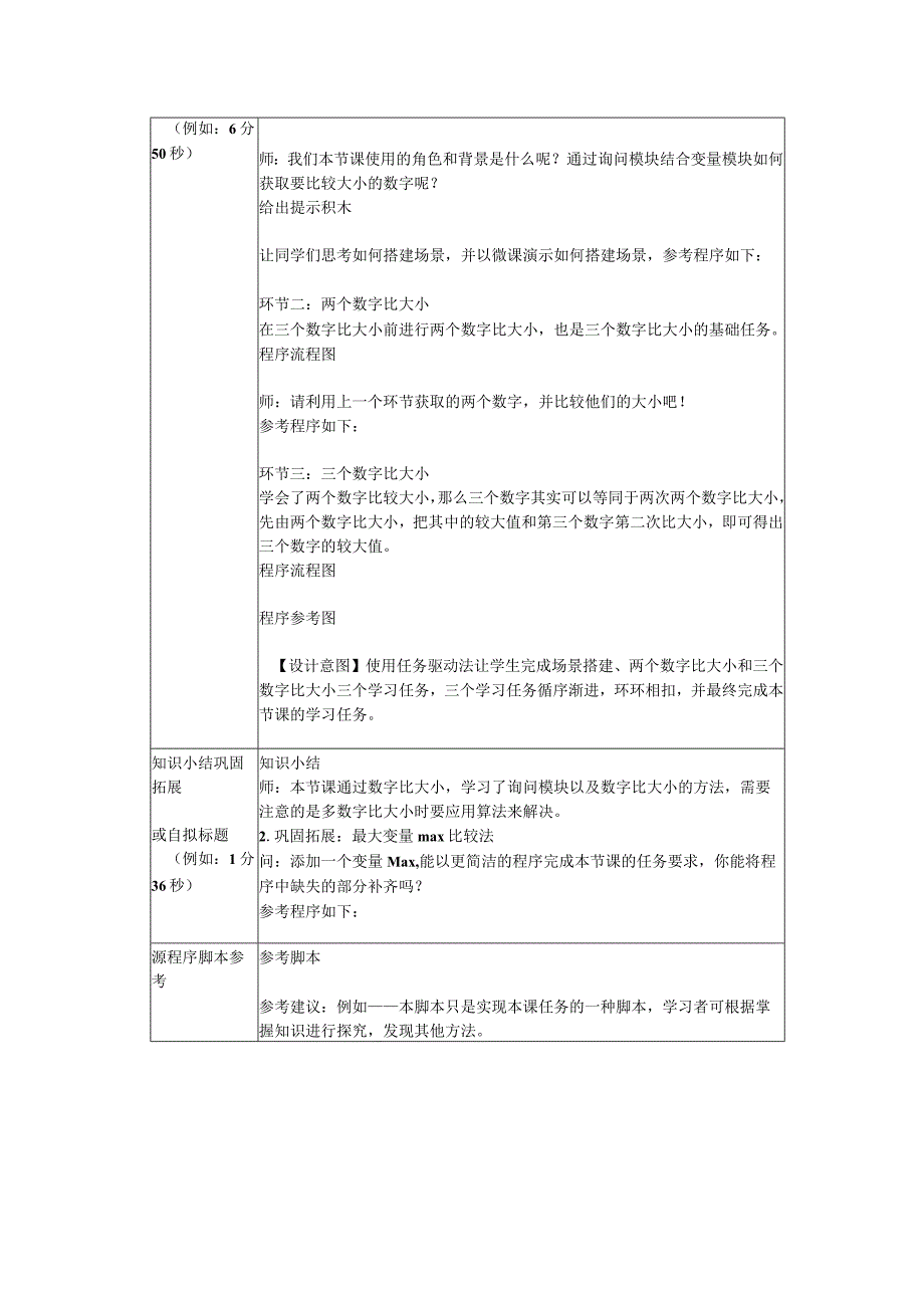 《玩转编程》系列微课_6.小猫比大小+教学设计+x召微课公开课教案教学设计课件.docx_第2页