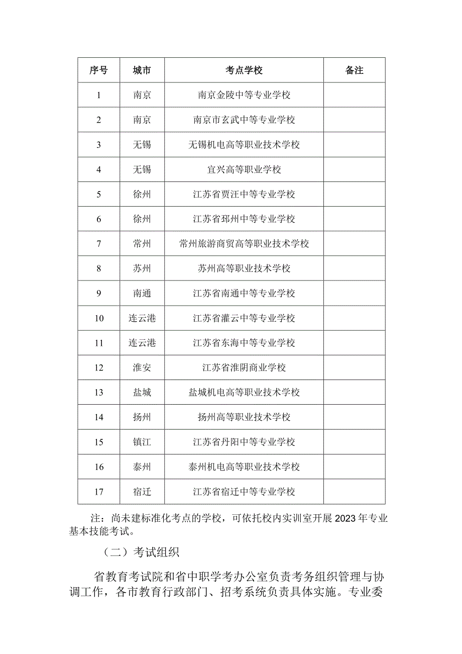 2023年江苏省中等职业学校学生学业水平考试数字媒体类专业基本技能考试指导性实施方案.docx_第2页