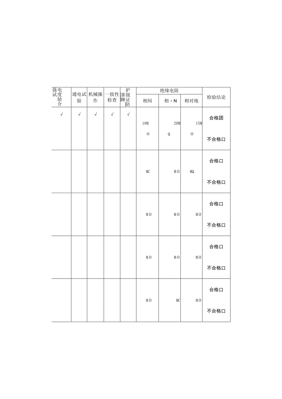 XX机电科技有限公司照明配电箱例行检验记录(202X年).docx_第2页