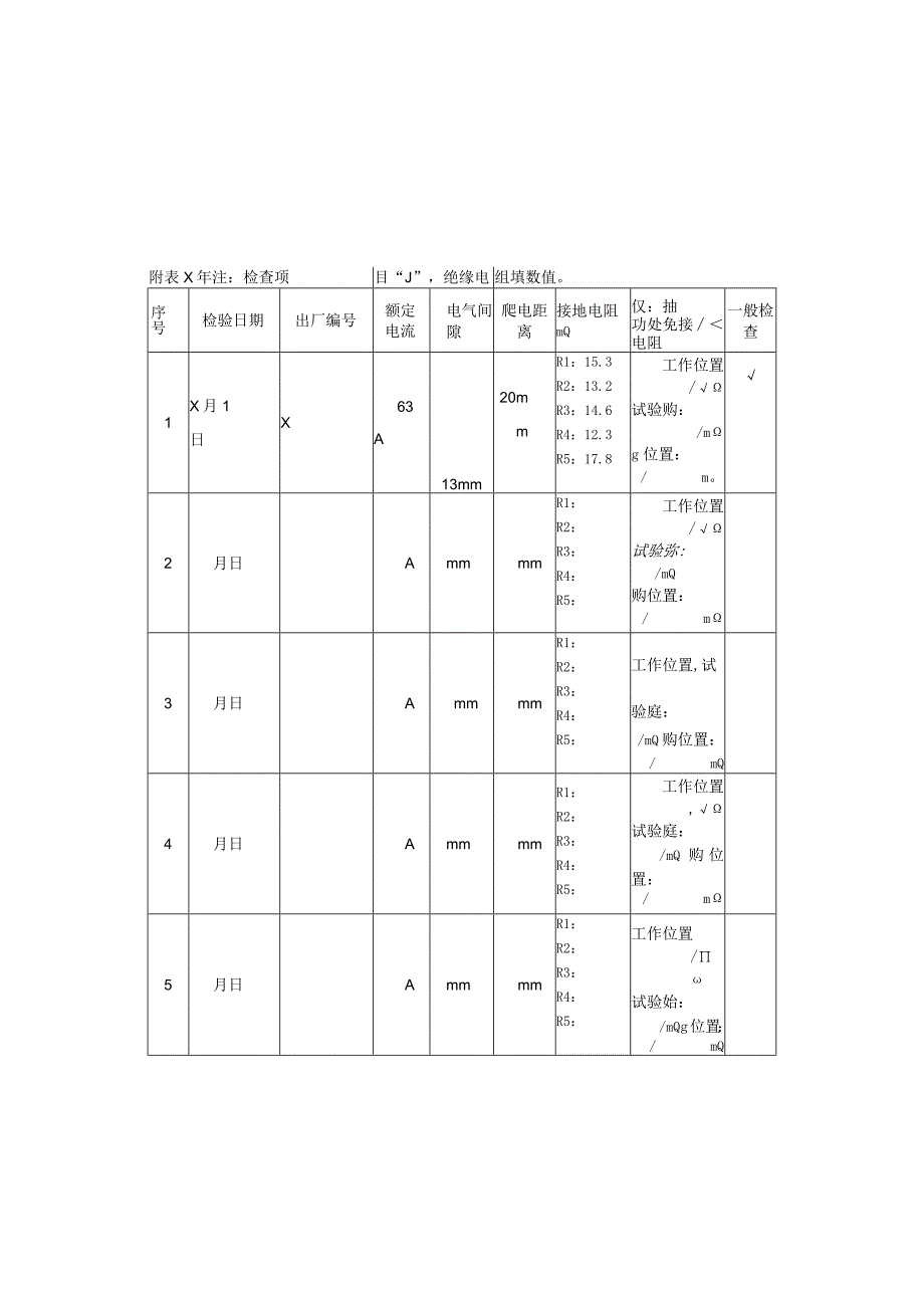 XX机电科技有限公司照明配电箱例行检验记录(202X年).docx_第3页