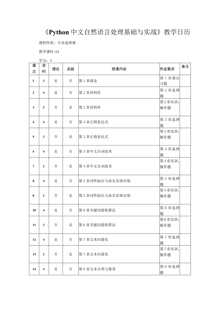 Python中文自然语言处理基础与实战教学进度表.docx_第3页