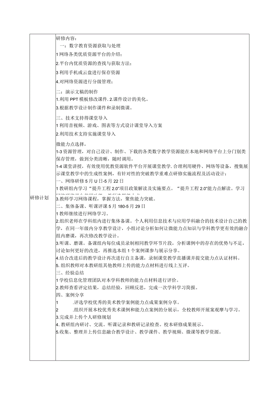 (新)XX小学美术研修方案.docx_第2页