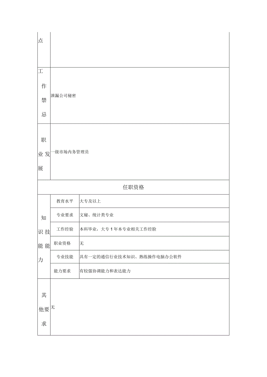 二级市场内务管理员--工业制造类岗位职责说明书.docx_第2页