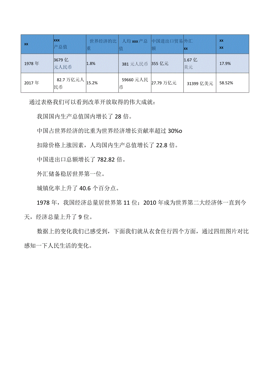 《改革开放带给我们的启示》_微课《改革开放带给我们的启示》教学设计微课公开课教案教学设计课件.docx_第2页