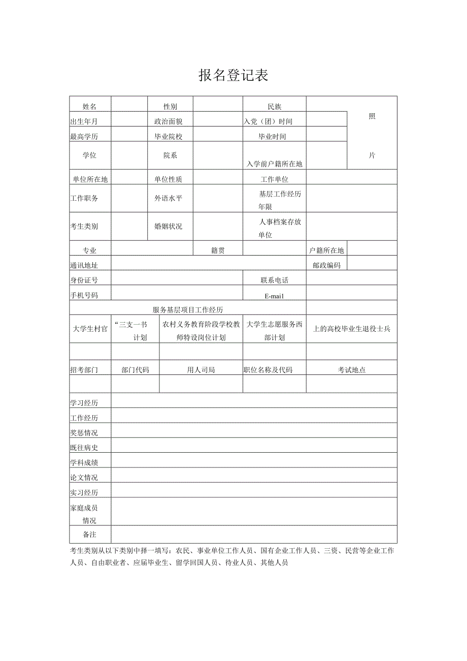 2024年度考试录用公务员报名登记表.docx_第1页