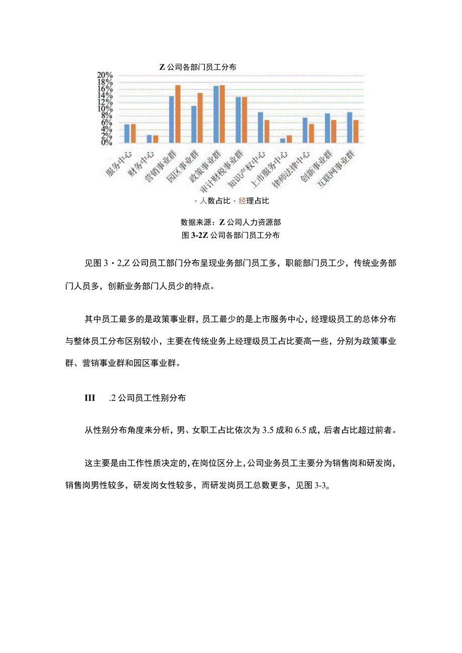 【《公司核心员工激励制度现状及问题研究案例》6200字（论文）】.docx_第3页