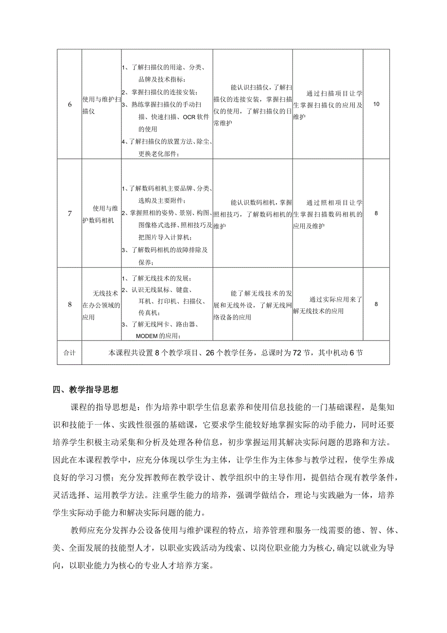 《办公设备使用与维护》课程标准.docx_第3页