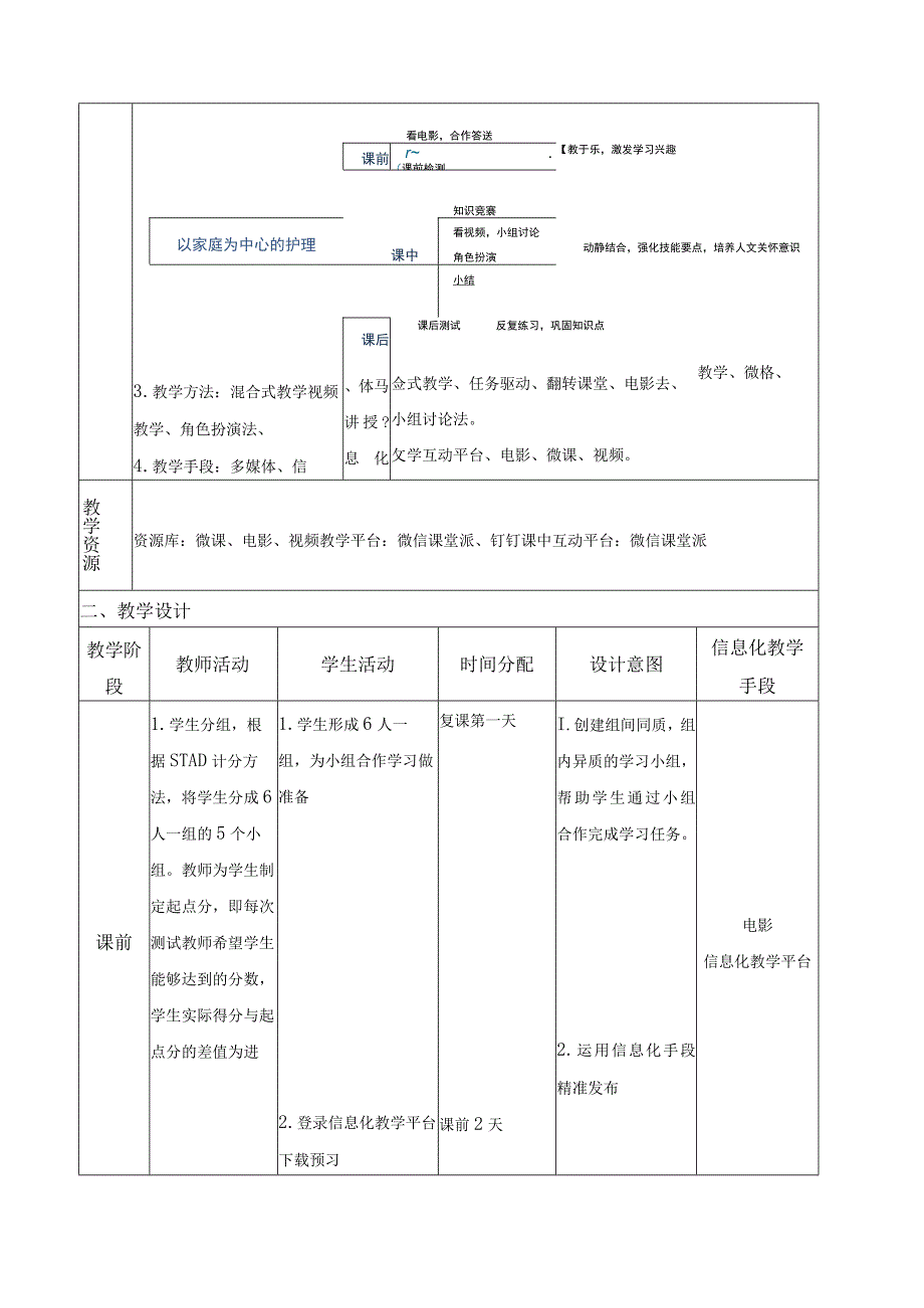 《社区护理》以家庭为中心的护理——思政教案.docx_第3页