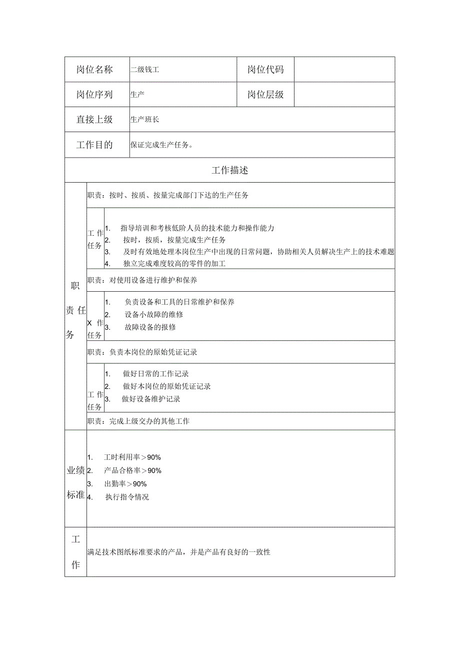 二级铣工--工业制造类岗位职责说明书.docx_第1页