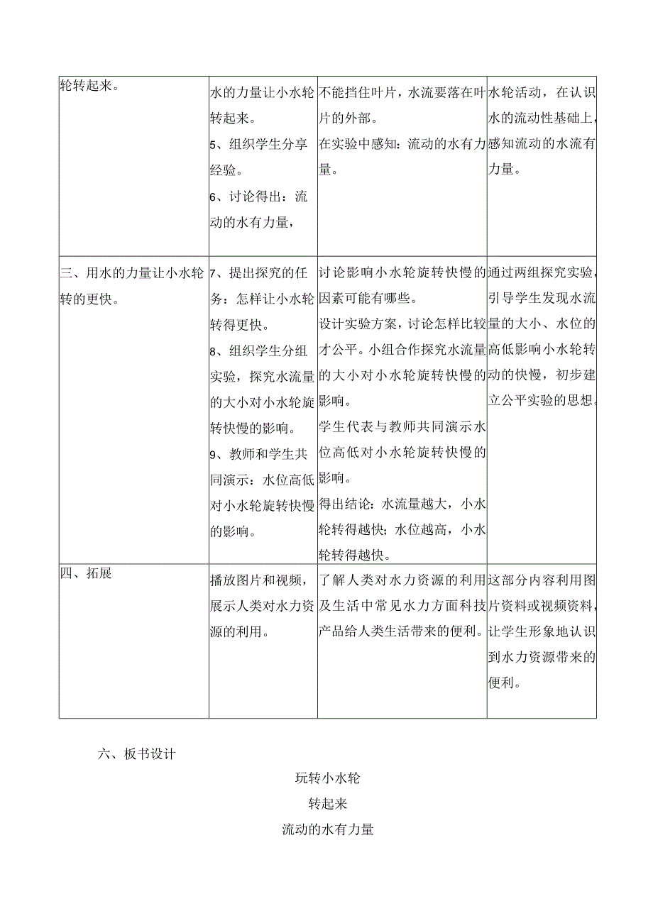 《玩转小水轮》微课_科学学科《玩转小水轮》x教学设计微课公开课教案教学设计课件.docx_第2页