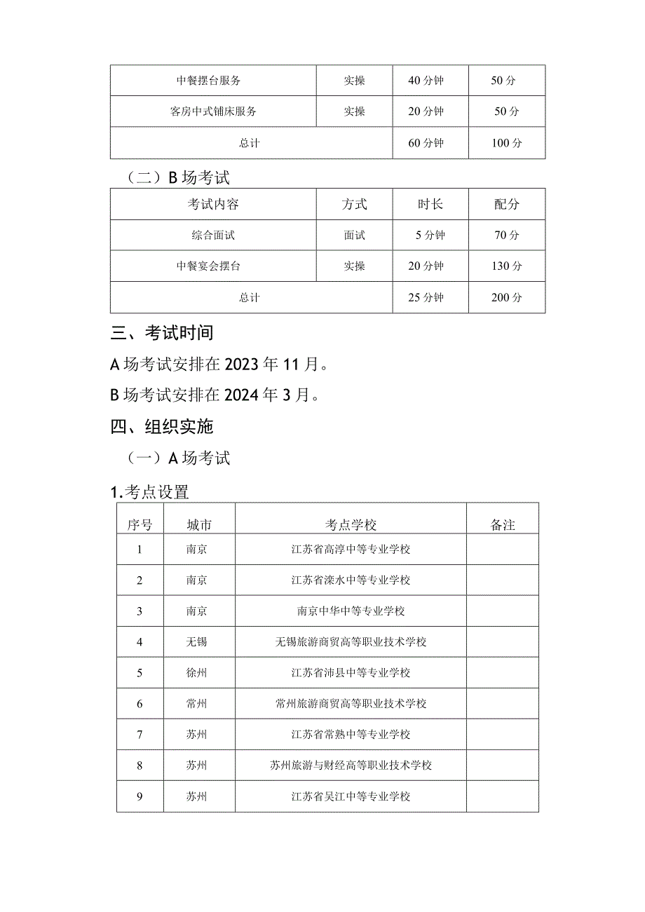 2023年江苏省中等职业学校学生学业水平考试酒店服务与管理类专业基本技能考试实施方案.docx_第2页