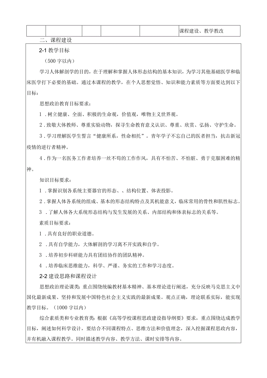 《人体解剖学与组织胚胎学》“课程思政”示范课程认定申报书.docx_第2页