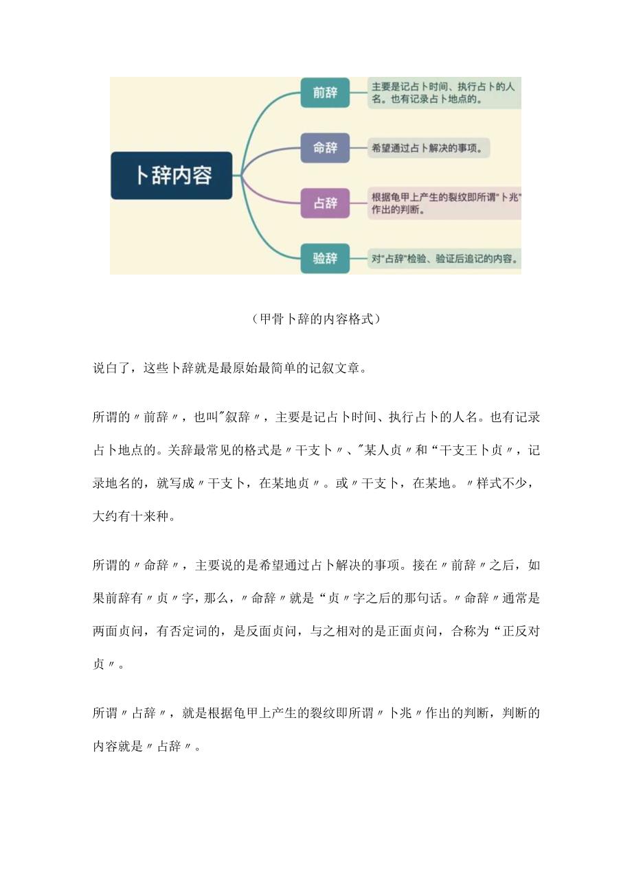 《跟着布丁学书法史》7：早期甲骨文的“书法”特征.docx_第2页