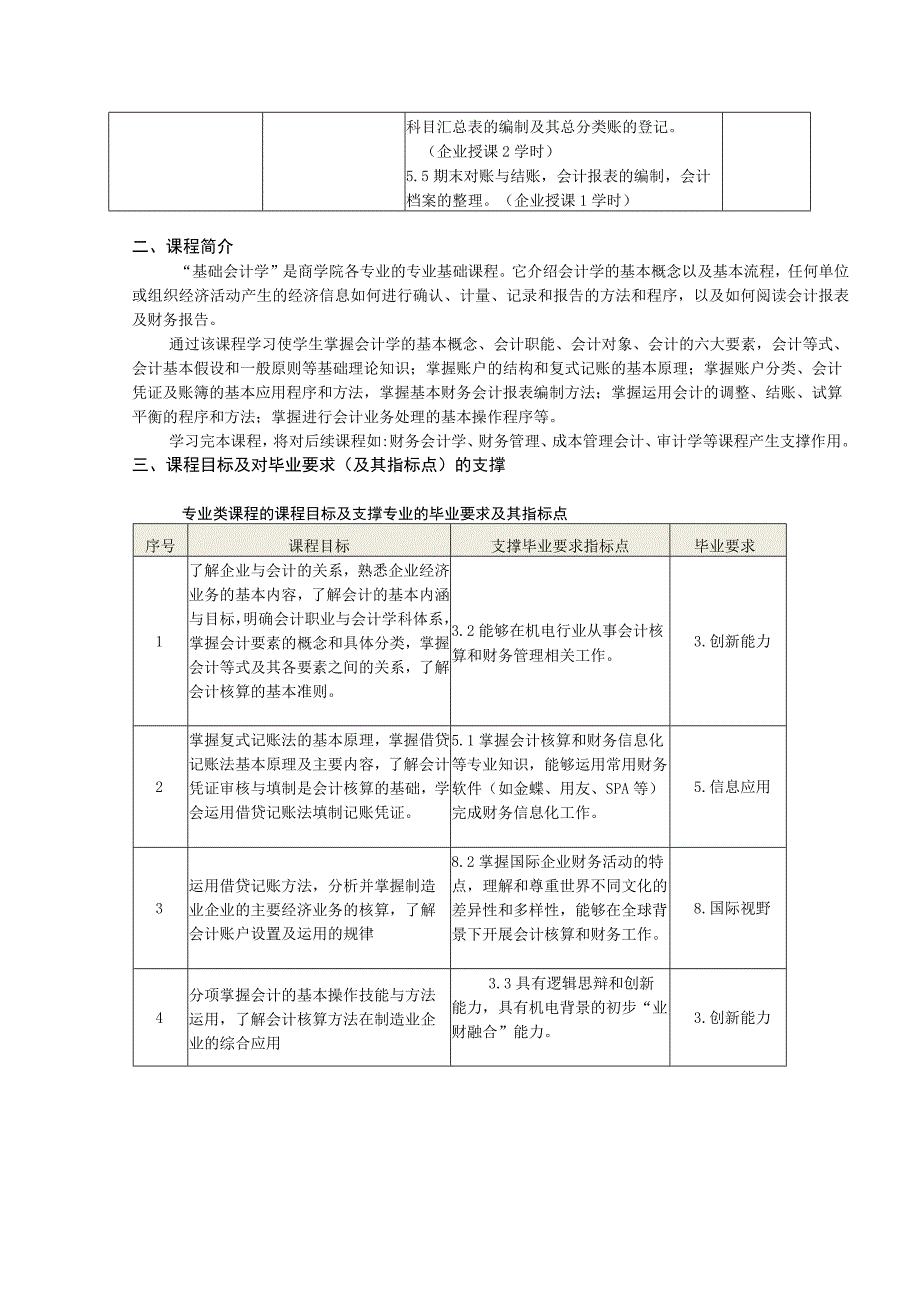 “基础会计学”课程教学大纲（3学分）.docx_第2页