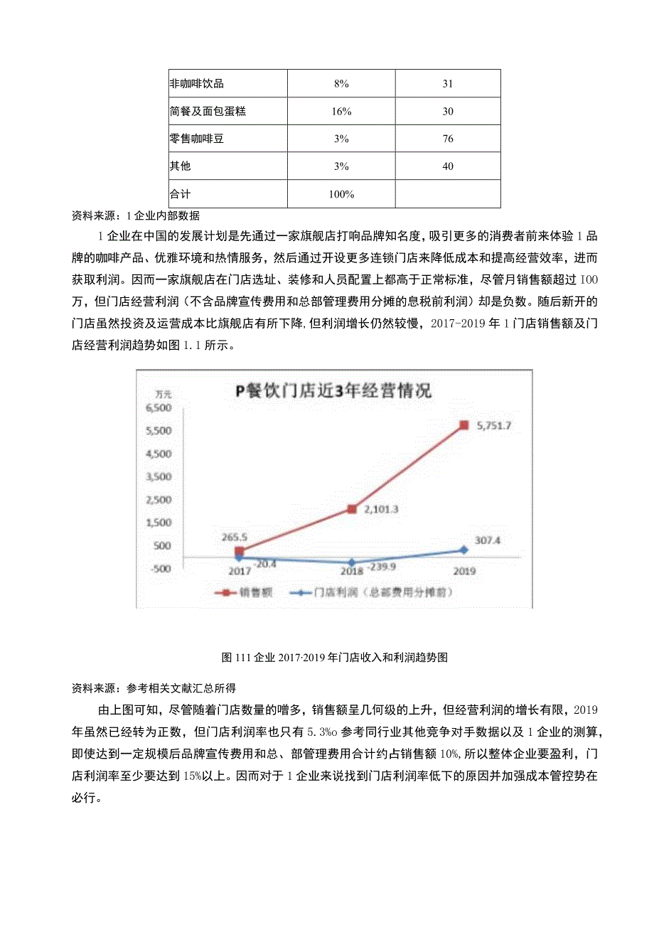 【《L饮品企业成本管理存在的研究案例》7800字（论文）】.docx_第3页