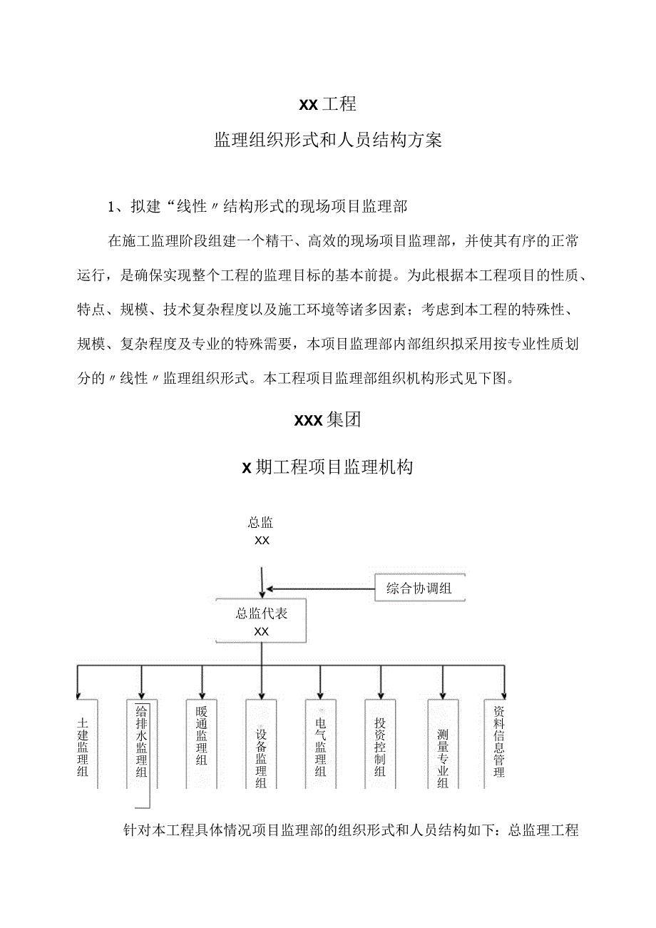 XX工程监理组织形式和人员结构方案（2023年）.docx_第1页