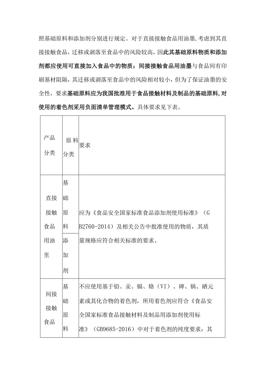 《食品安全国家标准 食品接触材料及制品用油墨》（GB 4806.14-2023）详细解读.docx_第3页