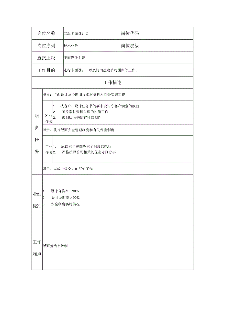 二级卡面设计员--工业制造类岗位职责说明书.docx_第1页