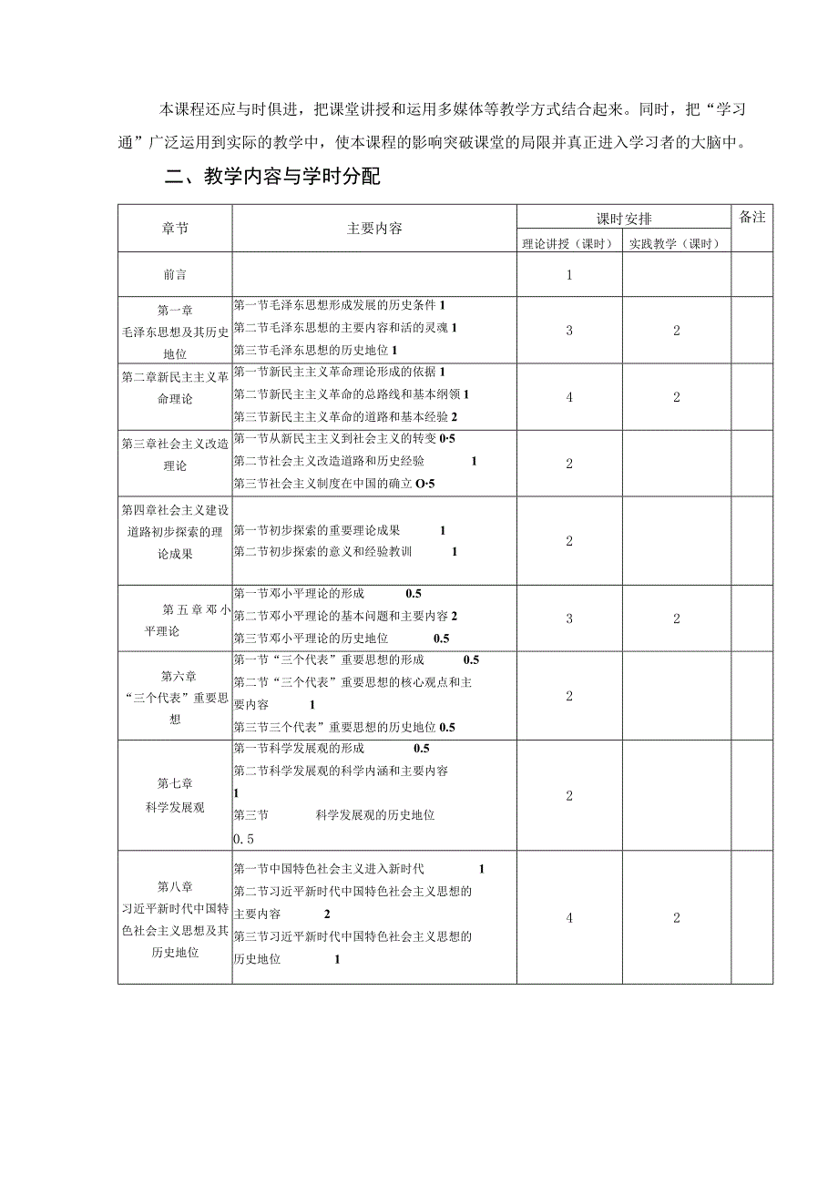 《毛泽东思想和中国特色社会主义理论体系概论》课改大纲（18版）.docx_第2页