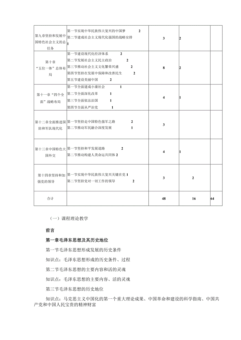 《毛泽东思想和中国特色社会主义理论体系概论》课改大纲（18版）.docx_第3页