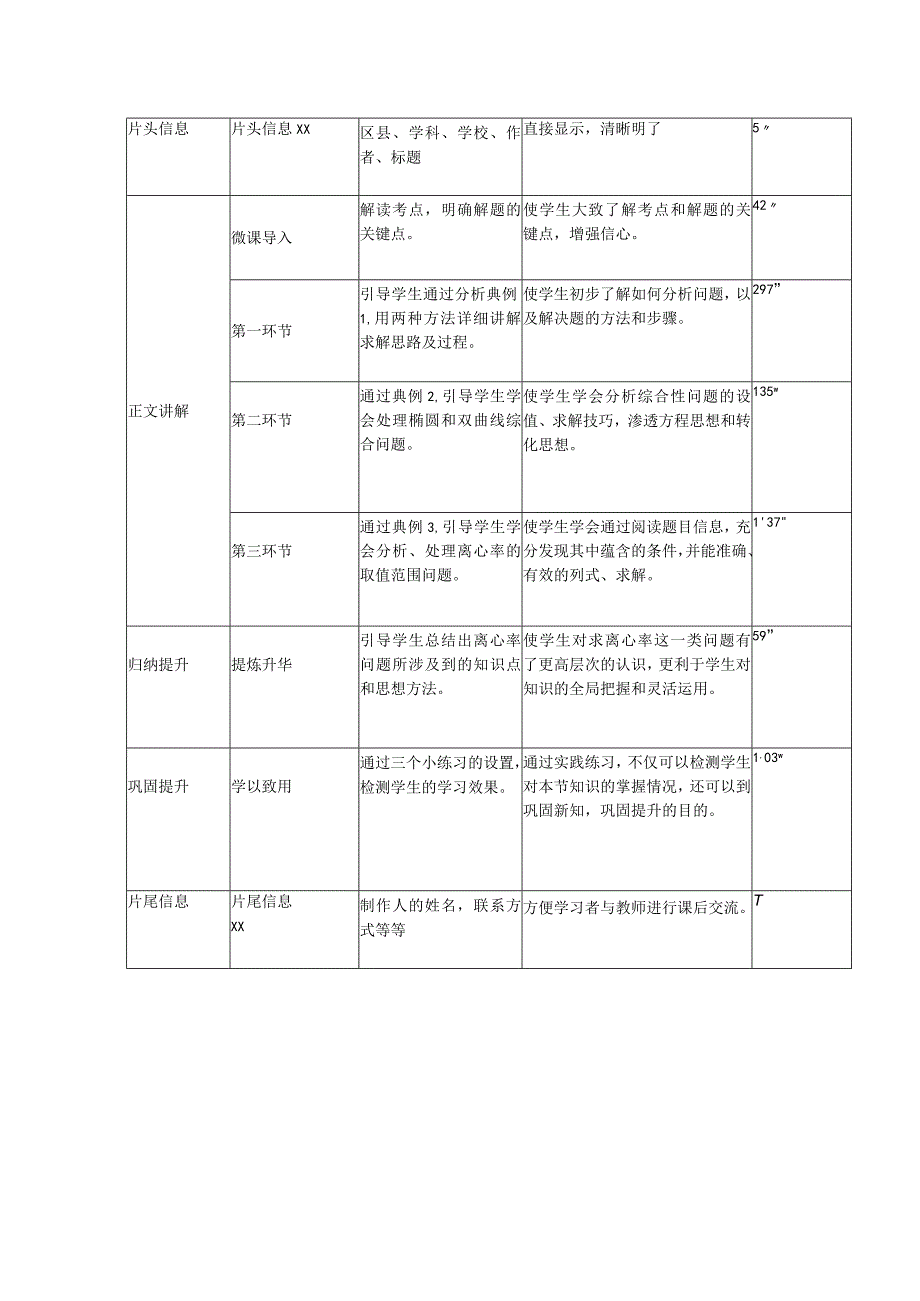 《椭圆与双曲线离心率的求法》_《椭圆与双曲线离心率的求法》微教学设计微课公开课教案教学设计课件.docx_第3页