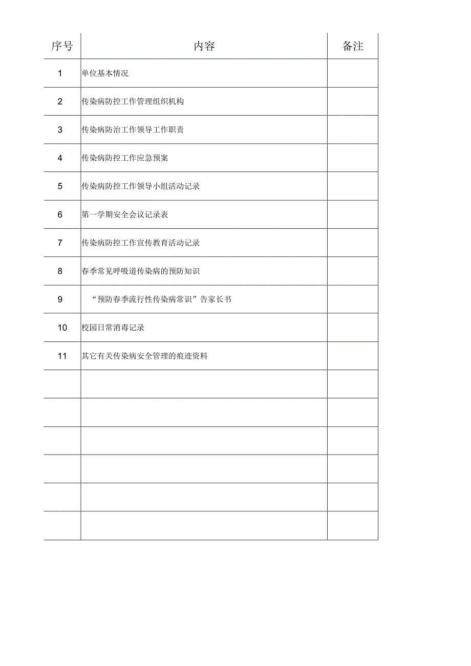 (完整版)(资料全集)传染病防控安全管理档案.docx_第2页