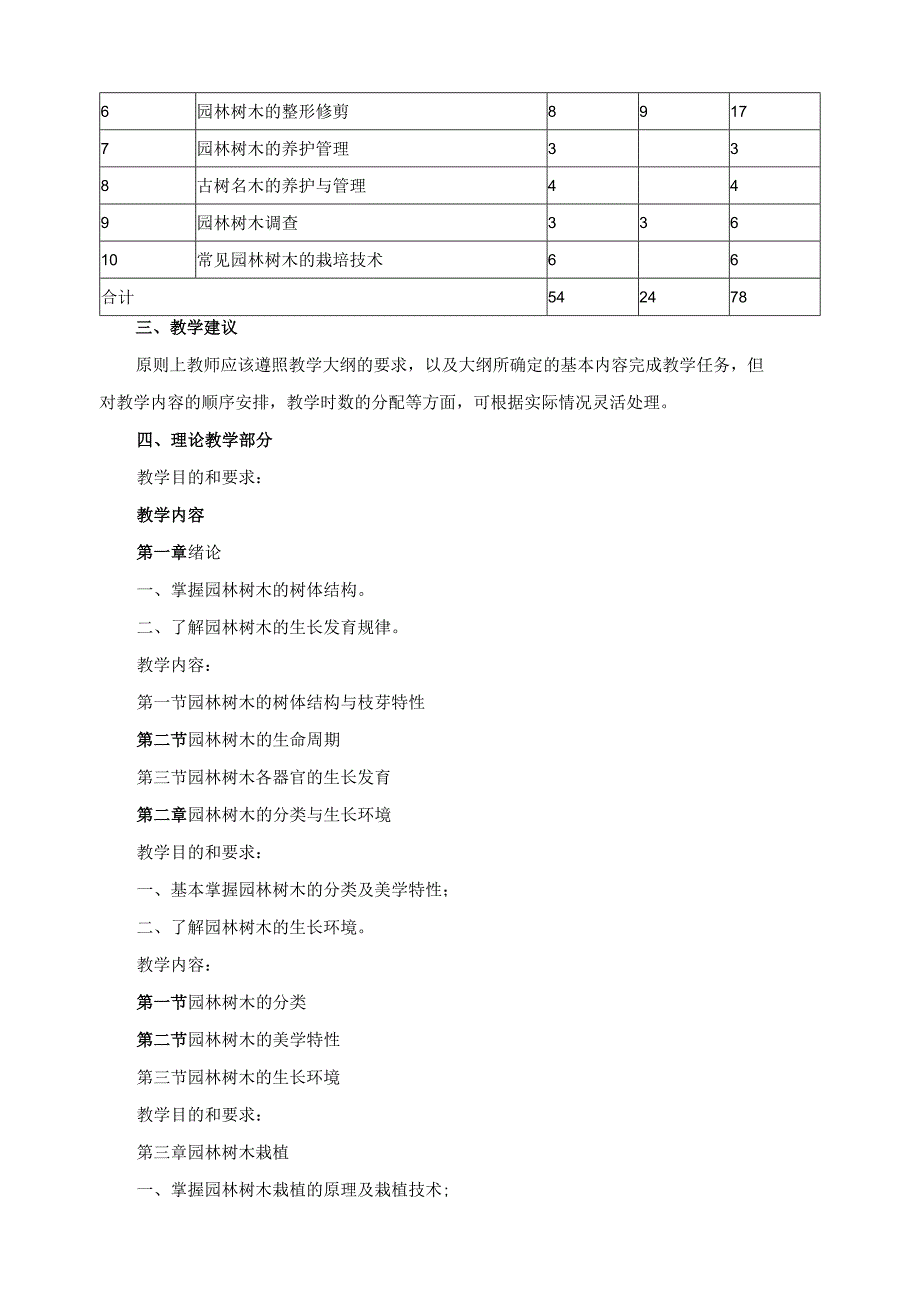 《园林绿地施工与养护》课程标准.docx_第2页