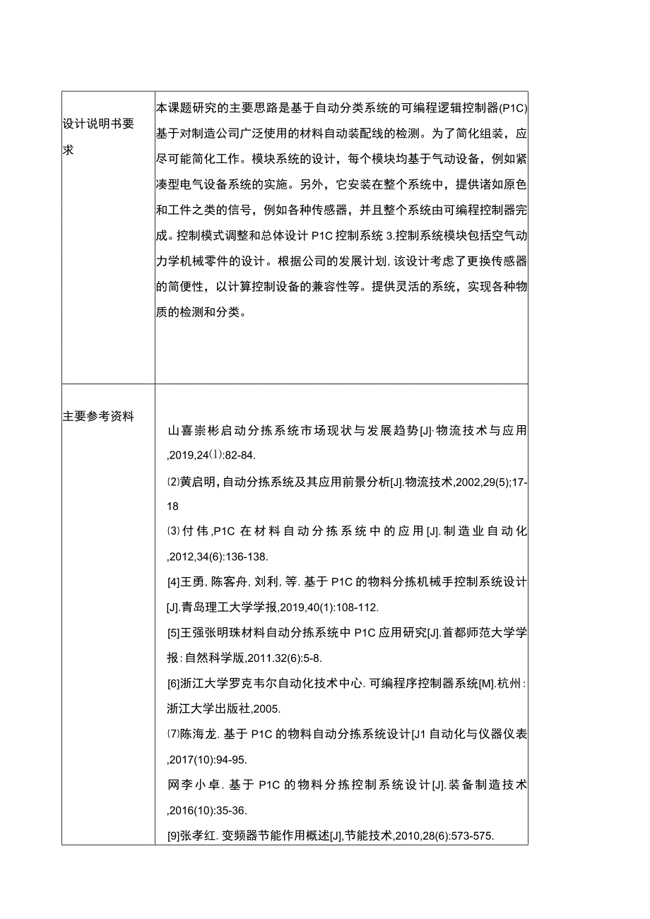 【《基于PLC的分拣系统分析（任务书+论文）》7200字】.docx_第2页