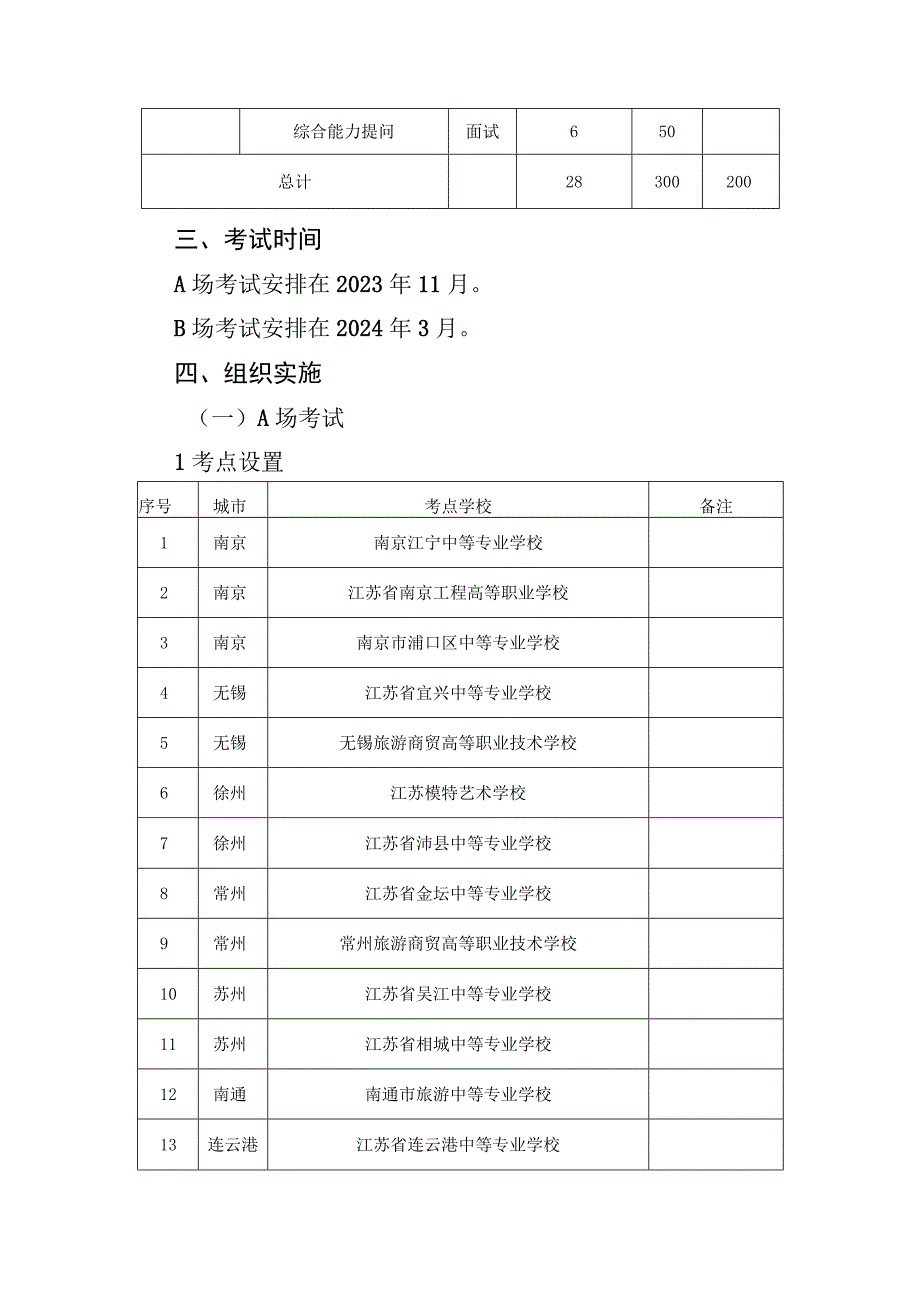 2023年江苏省中等职业学校学生学业水平考试导游服务类专业基本技能考试实施方案.docx_第3页