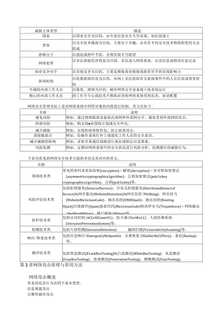 23年《信息安全工程师》知识集锦备考精华.docx_第3页